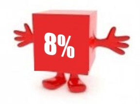 8% Volume Discount